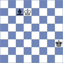 Petrova - Aqib Javaid Butt (chess.com INT, 2023)