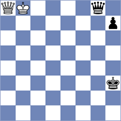 Melikyan - Kovalev (chess.com INT, 2022)