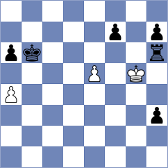 Munoz - Egorov (chess.com INT, 2025)