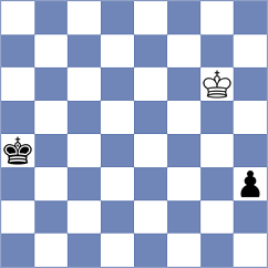 Schmidt - Kobalia (chess.com INT, 2021)