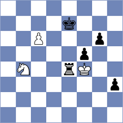Shandrygin - Corrales Jimenez (chess.com INT, 2024)