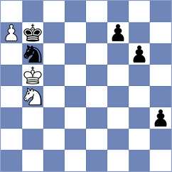 Samadov - Mamedyarov (London ENG, 2025)