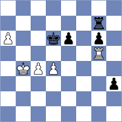 Gorbuntsov - Meribanov (Dnipropetrovsk, 2004)