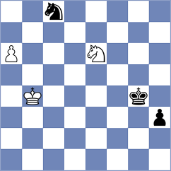 Preobrazhenskaya - Papp (FIDE Online Arena INT, 2024)