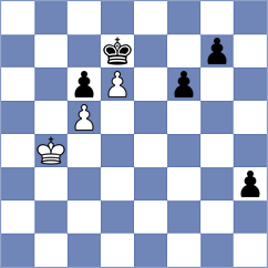 Ghasemi - Hasan Poor (Chess.com INT, 2021)