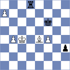 Tillyaev - Le Tuan Minh (chess.com INT, 2021)