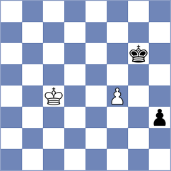 Vovk - Melkumyan (chess.com INT, 2022)