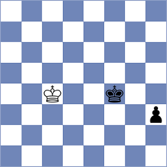 Chen - Kucharska (Chess.com INT, 2020)