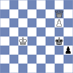 Abele - Jahnz (Playchess.com INT, 2020)
