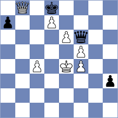 Kjaergaard Jensen - Harriott (chess.com INT, 2025)