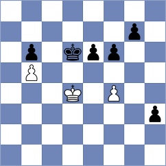 Vila Dupla - Makaraci (chess.com INT, 2025)