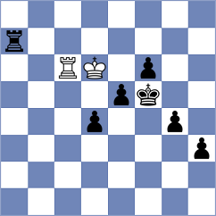Andersson - Azamikia (chess.com INT, 2025)