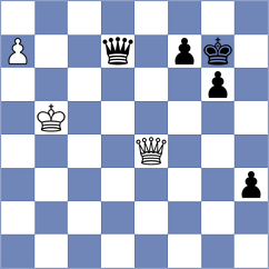 Renjith - Slovineanu (chess.com INT, 2022)