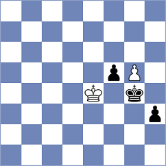 Sammons - Bortnyk (chess.com INT, 2023)