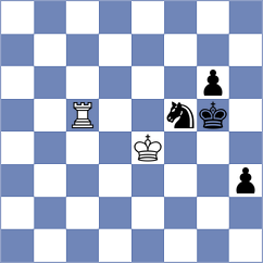 Dotzer - Gorshtein (Dubai UAE, 2025)