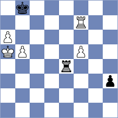 Kurchenko - Fedorenko (St Petersburg RUS, 2024)