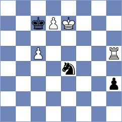 Al Tarbosh - Sowinski (chess.com INT, 2024)
