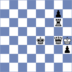 Zochowski - Galchenko (chess.com INT, 2023)