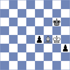 Felix - Mizzi (chess.com INT, 2025)