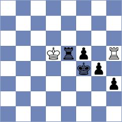Goldin - Vera Gonzalez (chess.com INT, 2025)
