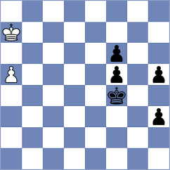 Gilfanov - Samunenkov (chess.com INT, 2025)