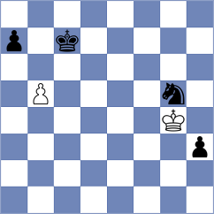 Dahlgren - Buenafe Moya (chess.com INT, 2024)
