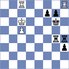 Goldin - Perez Gormaz (chess.com INT, 2022)