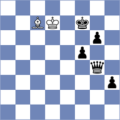 Sommerbauer - Shalkhatsky (Chess.com INT, 2020)