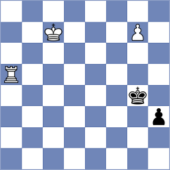 Gabrielian - Otdelnov (chess.com INT, 2025)