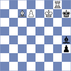 Zubov - Faizrakhmanov (chess.com INT, 2021)