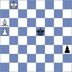 Weihrauch - Goncharov (chess.com INT, 2025)