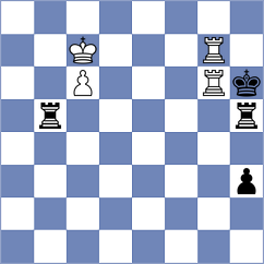 Rozhkov - Buyankhishig (chess.com INT, 2024)