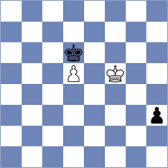 Kleiman - Gruzman (chess.com INT, 2023)