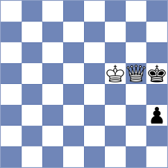 Kappe - Diehlmann (Playchess.com INT, 2009)