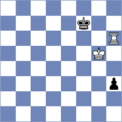 Slugin - Blokhin (chess.com INT, 2025)