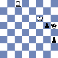 Annaberdiyev - Sakun (chess.com INT, 2025)