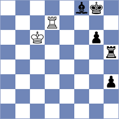 Munkhzul - Muzychuk (Chess.com INT, 2020)