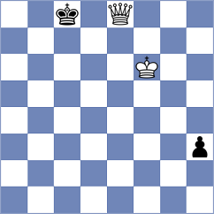 Polgar - Gratz (Chess.com INT, 2018)