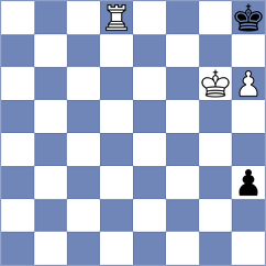 Gong Qianyun - Porozhnyak (chess.com INT, 2025)