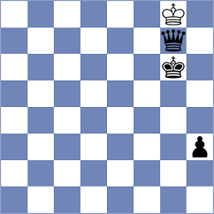 Aravindakshan - Hoffmann (chess.com INT, 2025)