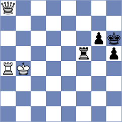Duda - Durarbayli (Chess.com INT, 2019)