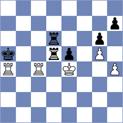 Krsnik Cohar - Gubanov (chess.com INT, 2022)