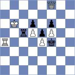 Pesotskiy - Needleman (chess.com INT, 2022)