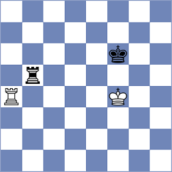 Martin - Rodrigues (Chess.com INT, 2021)
