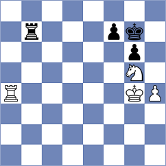 Zhang - Loncke (Bangkok THA, 2025)