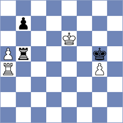 Niemann - Sjugirov (chess.com INT, 2025)