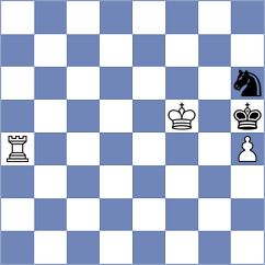 Jorajuria Mendoza - Petukhov (chess.com INT, 2023)