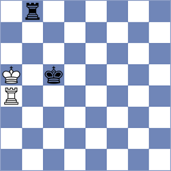 Krzywda - Volovich (chess.com INT, 2024)