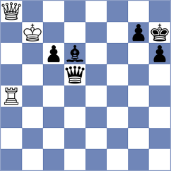 Fiol - Zhou (chess.com INT, 2022)