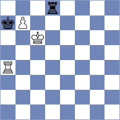 De Silva - Vargas (Chess.com INT, 2021)